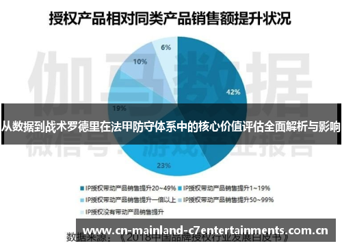 从数据到战术罗德里在法甲防守体系中的核心价值评估全面解析与影响