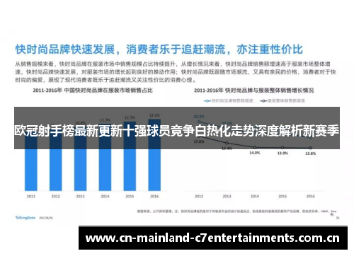 欧冠射手榜最新更新十强球员竞争白热化走势深度解析新赛季
